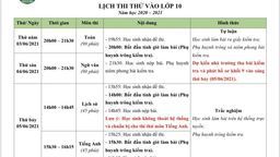 Kế hoạch thi thử 4 môn Toán, Văn, Anh, Sử khối 9 của trường THCS Nguyễn Tri Phương
