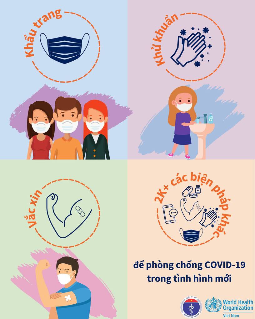 📢Phát động Chiến dịch Truyền thông phòng chống COVID-19: “2K+” giữa Bộ Y Tế🇻🇳 và Tổ chức Y tế Thế giới tại Việt Nam!